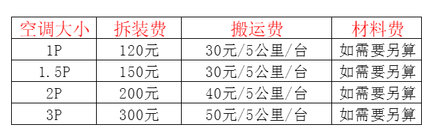 灵寿空调移机及费用电话在哪里找